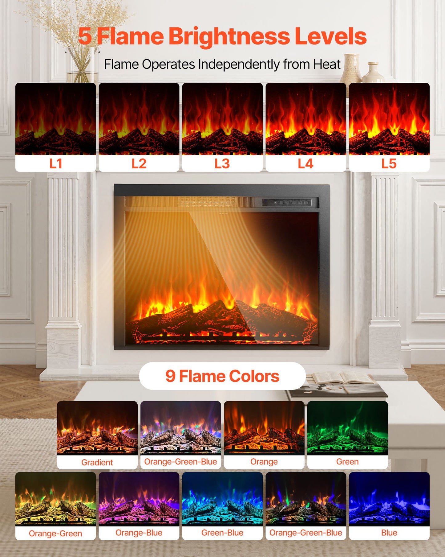 Electric Fireplace Insert, 35 Inch Recessed And Wall Mounted With Adjustable Flame Color Brightness & 8h Timer & Remote Control, Indoor Heater W/ 750W/1500W Dual Heating Modes, 5000BTU Black