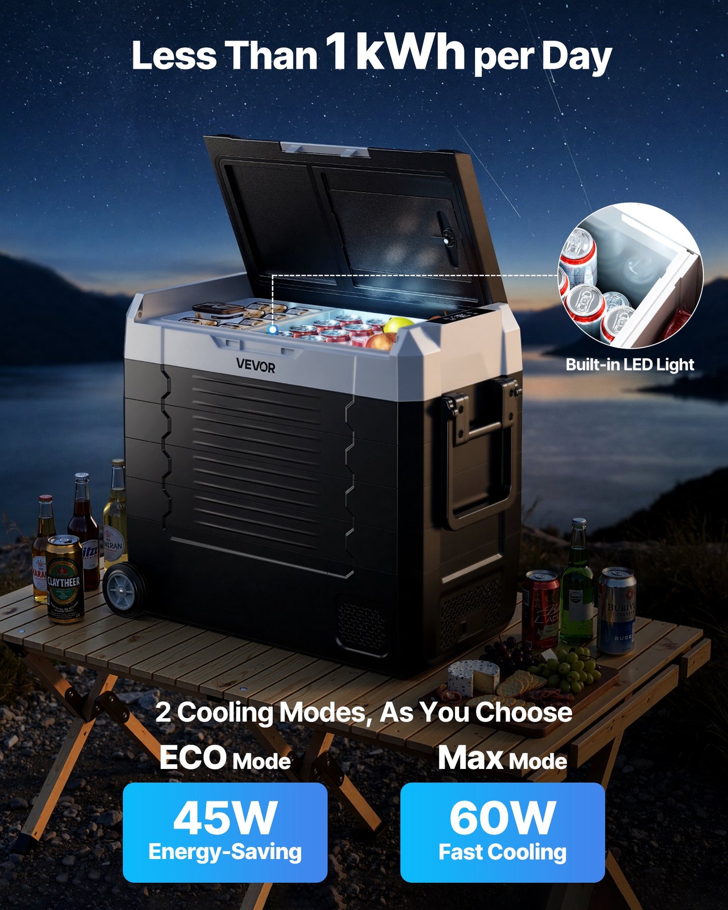 Car Refrigerator, DC 12/24V AC100-240V Compressor Electric Cooler, -4°F To 68°F Truck Refrigerator With APP Control, Wheels & Dual Zone, 58 QT Cars Cooler For RVs, Boats, Camping, Fishing