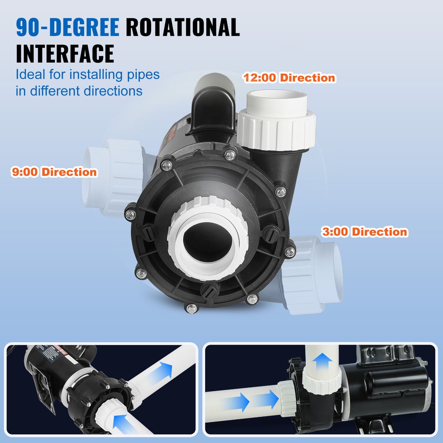 2 Speed SPA Pump, 48-Frame, AC 110-120V Hot Tub SPA Pump, 1.5HP/150GPM/42.65ft High Speed Or 0.46HP/70GPM/9.18ft Low Speed, 2' Port 90° Rotational Interface For Hot Tub, Tested To UL Standards