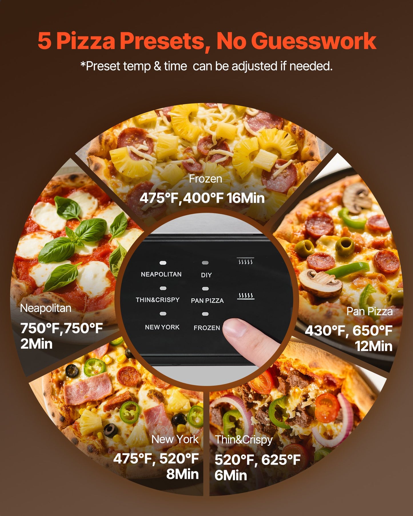12 Inch Electric Pizza Oven With Pizza Stone 750F Max Temp Pizza Maker