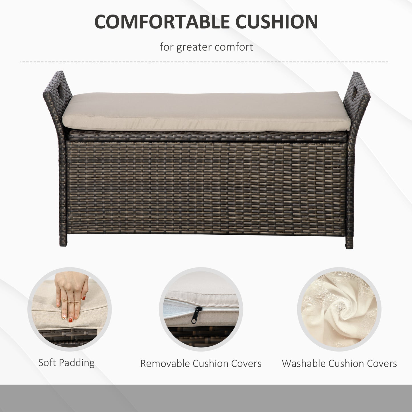 29 Gallon Patio Wicker Storage Bench, Outdoor PE Rattan Patio Furniture, 2-In-1 Large Capacity Rectangle Garden Storage Box With Handles And Cushion, Cream White