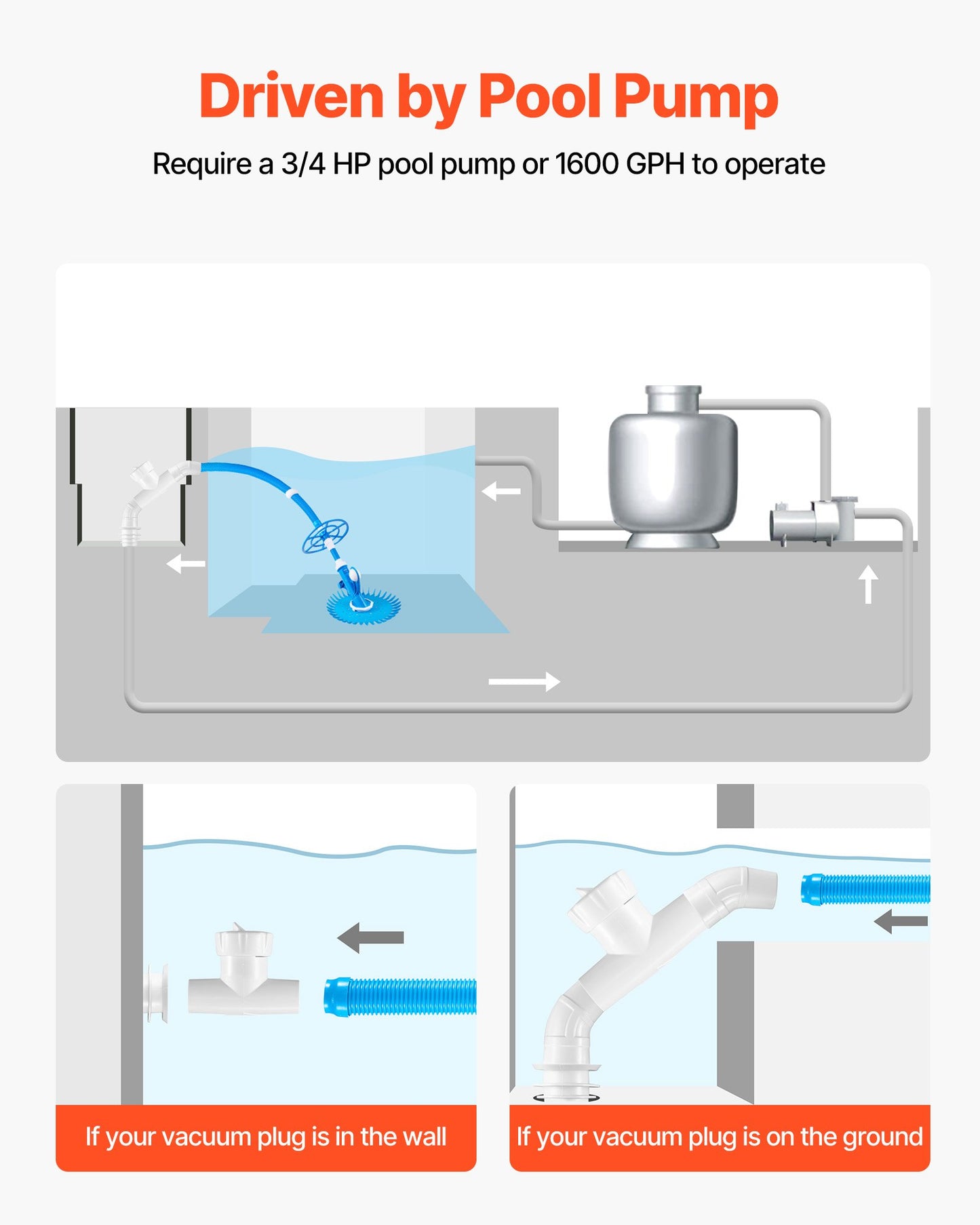 Suction Pool Cleaner, Automatic Pool Vacuum Cleaner, Suction Side Automatic Pool Cleaner, Suction Vacuum Pool Sweeper With 12 Hoses, For In-ground Pool And Above-ground Pool Up To 20 X 35 Ft