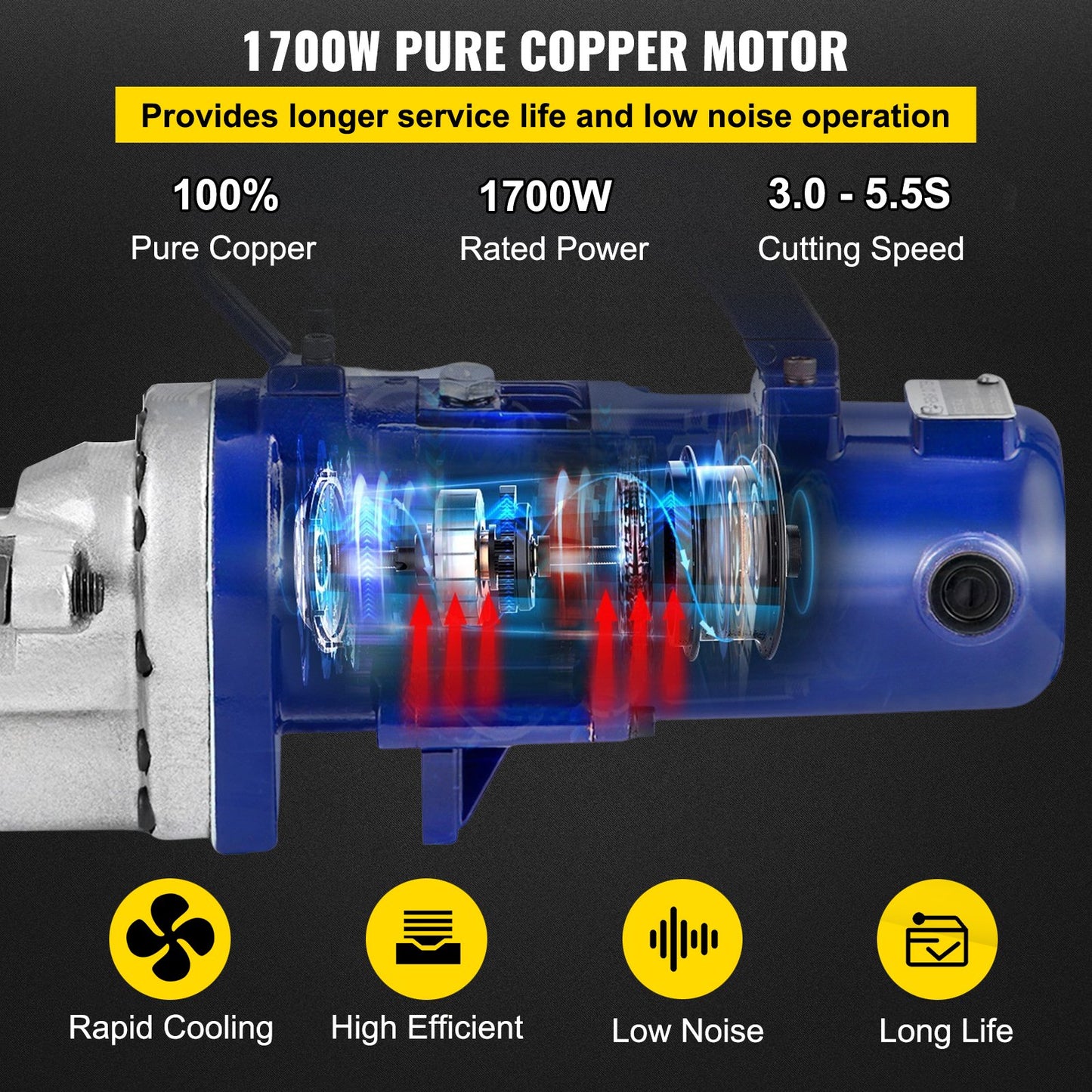 Electric Rebar Cutter, 1700W Portable Electric Hydraulic Rebar Cutter, Cutting Up To 1 Inch #8 4-25mm Rebar Within 5 Seconds,110V,with Easy To Carry Stainless Box