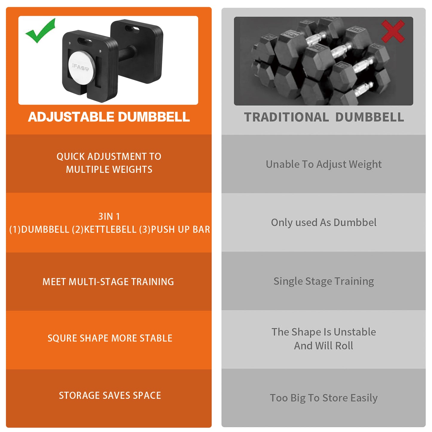 Adjustable Dumbbell 9 In 1 Free Weights For Multiweight Options Quick-Lock Adjustable Dumbbell Sets With Anti-Slip Steel Handle For Full-Body Home Gym Workouts