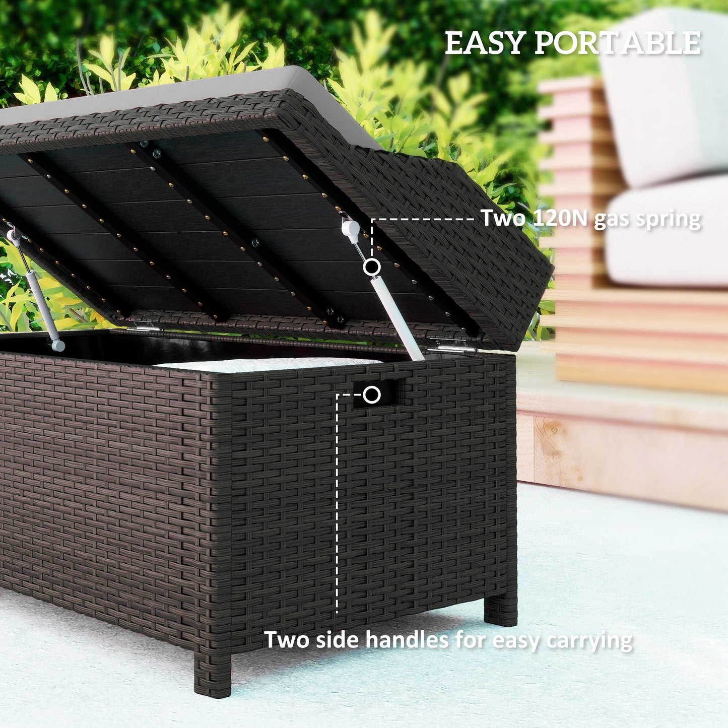 Outdoor Wicker Storage Bench With Storage & Cushion, Gray