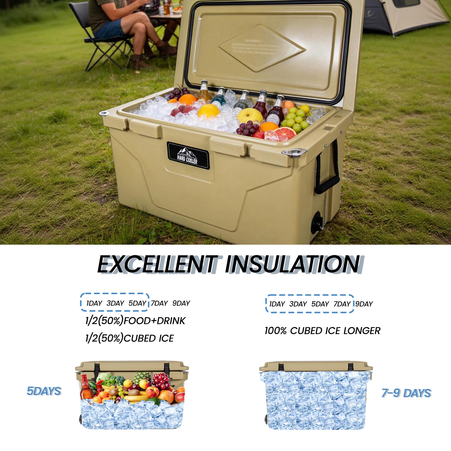 110 Quart Khaki Cooler, Rotomolded Insulated Ice Chest - Heavy-Duty Hard Shell Cooler With 6-10 Day Ice Retention For Camping, Fishing, Tailgating & Outdoor Adventures