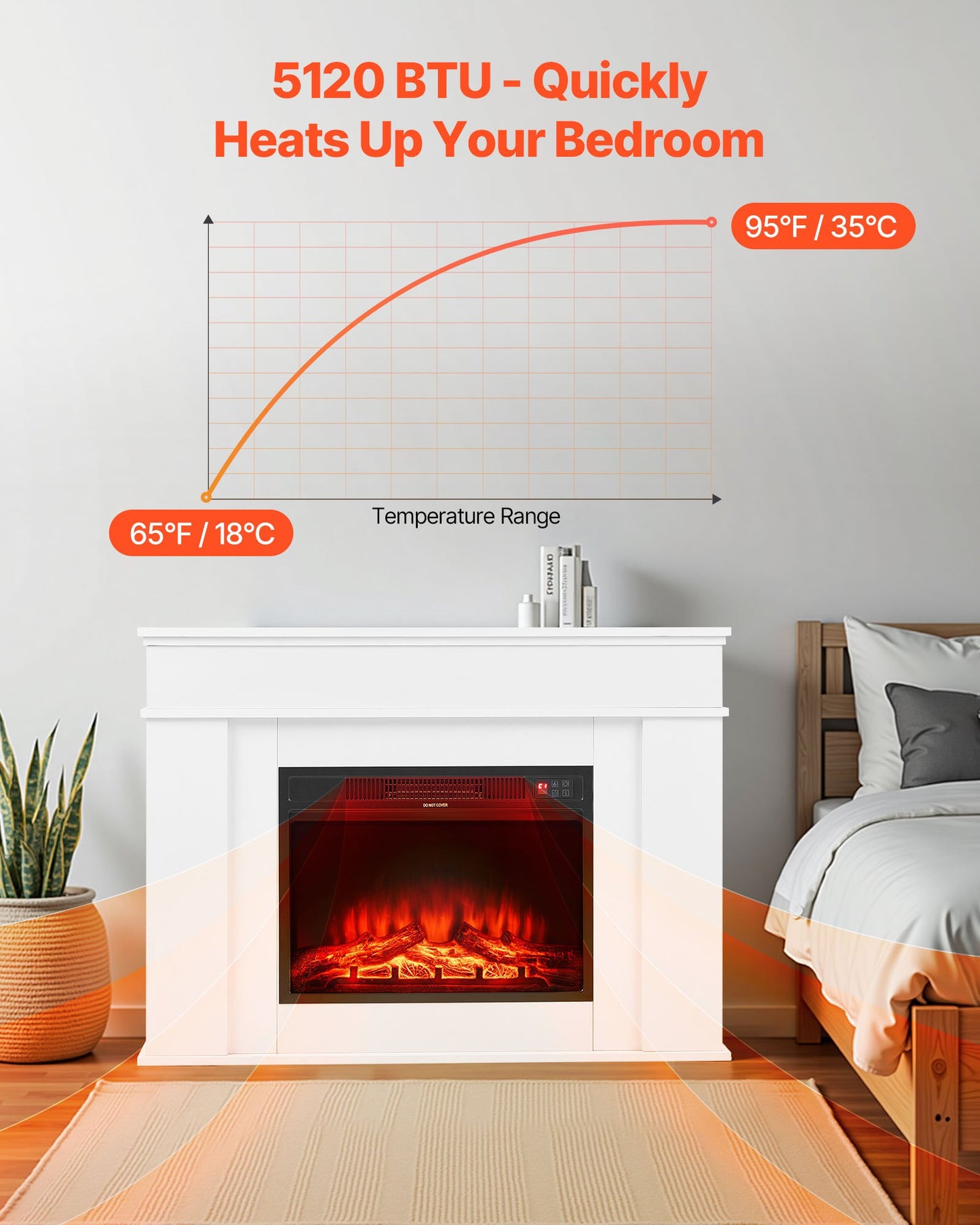 43 Inch Freestanding Fireplaces, 1500W 5120BTU Fake Electric Fireplace Stove Heater With Mantel, Overheating Protection, Adjustable Flames,Timer, Remote, For Living Room,Bedroom,White