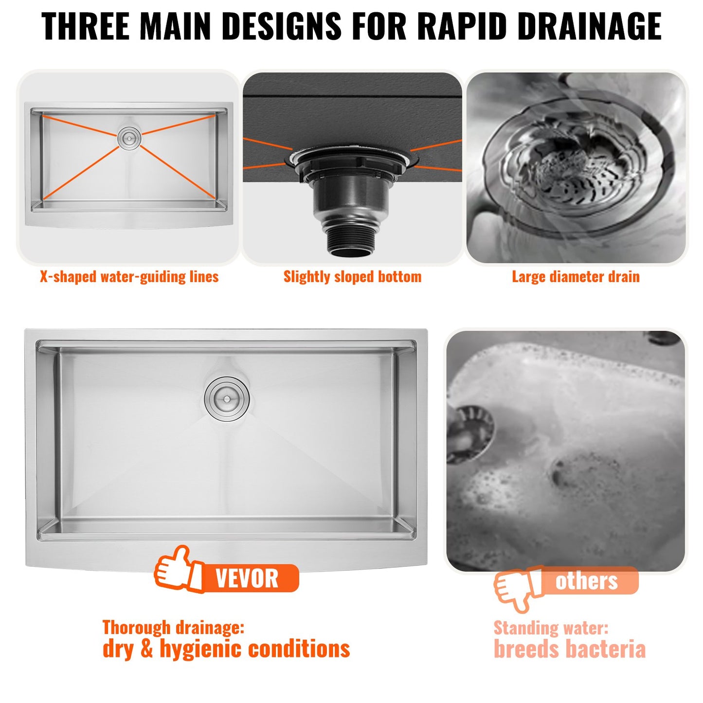 Farmhouse Kitchen Sink, 304 Stainless Steel Drop-In Sinks, Single Bowl Basin With Ledge & Accessories, Household Dishwasher Sinks For Workstation, Prep Kitchen, And Bar Sink, 33 Inch