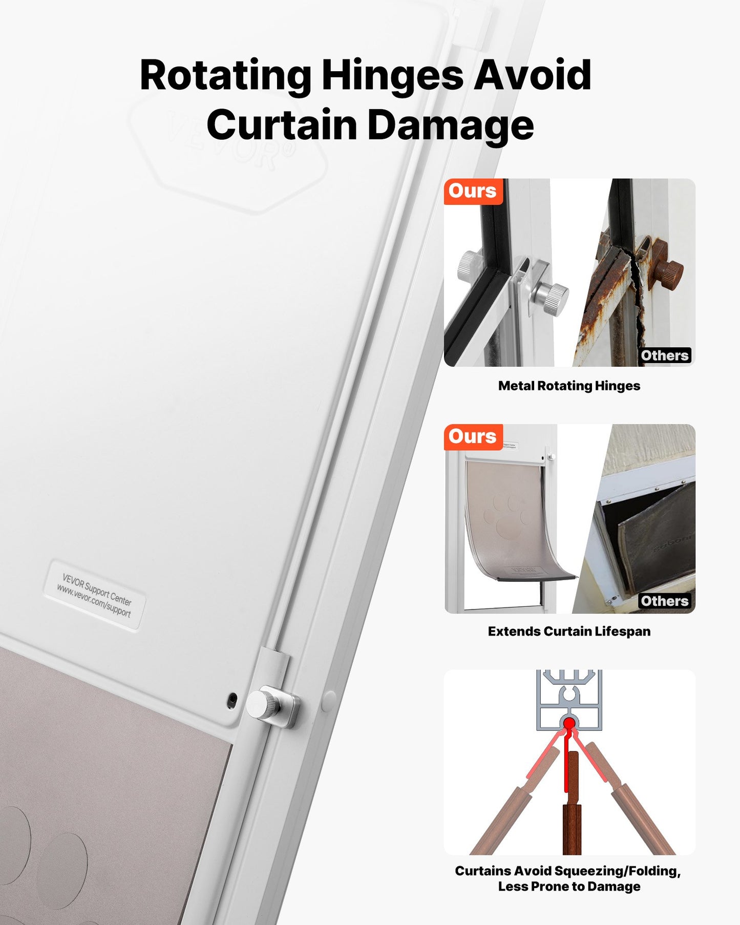 Dog Door For Sliding Glass Door, 91 To 96 In Adjustable Height, Aluminum Alloy Frame With Metal Rotating Hinges, Lock Design, 10 1/4 X 16 1/4 In Flap, Sliding Glass Pet Door For Renters