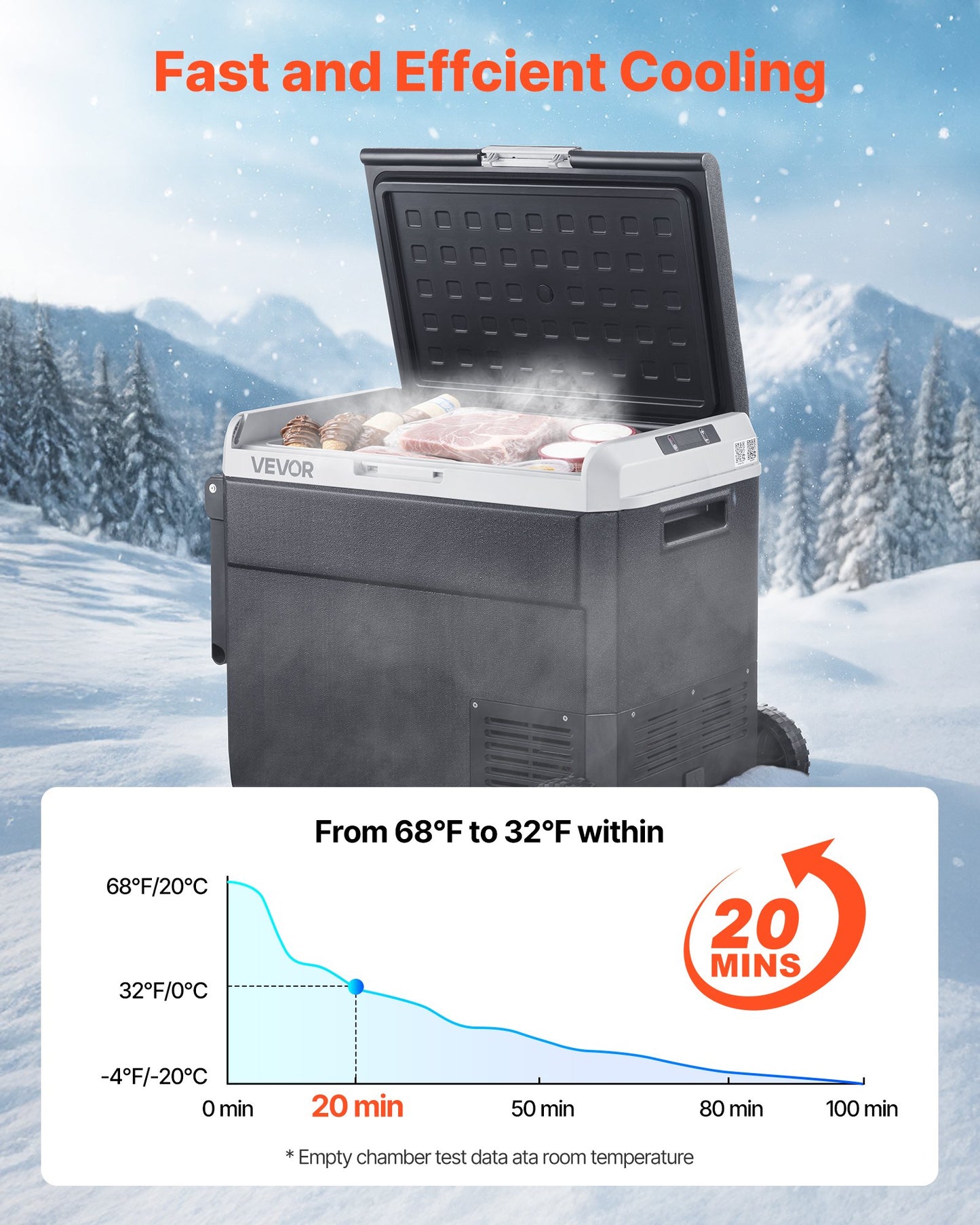 12 Volt Car Refrigerator Portable Freezer 63.4QT Electric Cooler For Camping