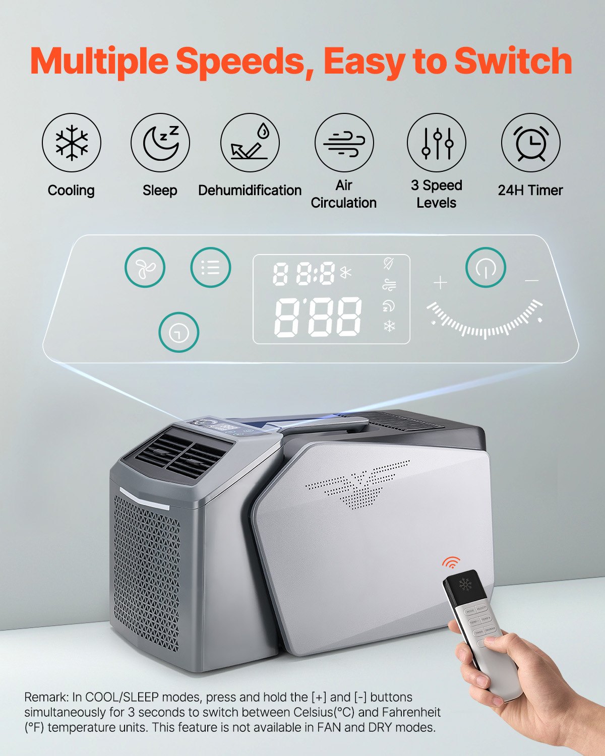 Portable Air Conditioner, 5000 BTU 3-Speed Air Conditioning Unit With 24H Timer, Air Portable AC Adjustable From 16-32℃, Compatible With AC/DC For Outdoor Tent Camping, RVs Or Home Use, Grey