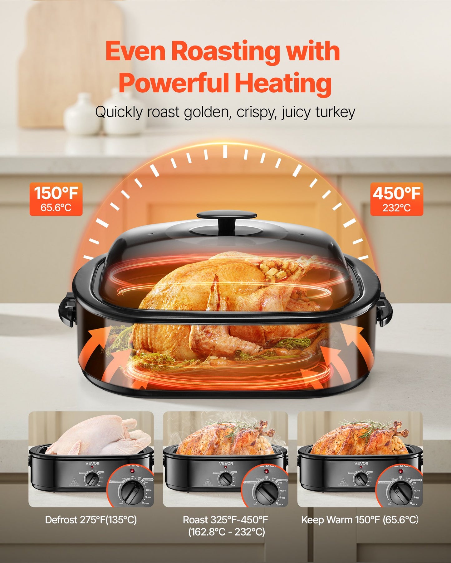 Electric Roaster Oven 18QT Electric Turkey Roaster With Self-Basting Lid