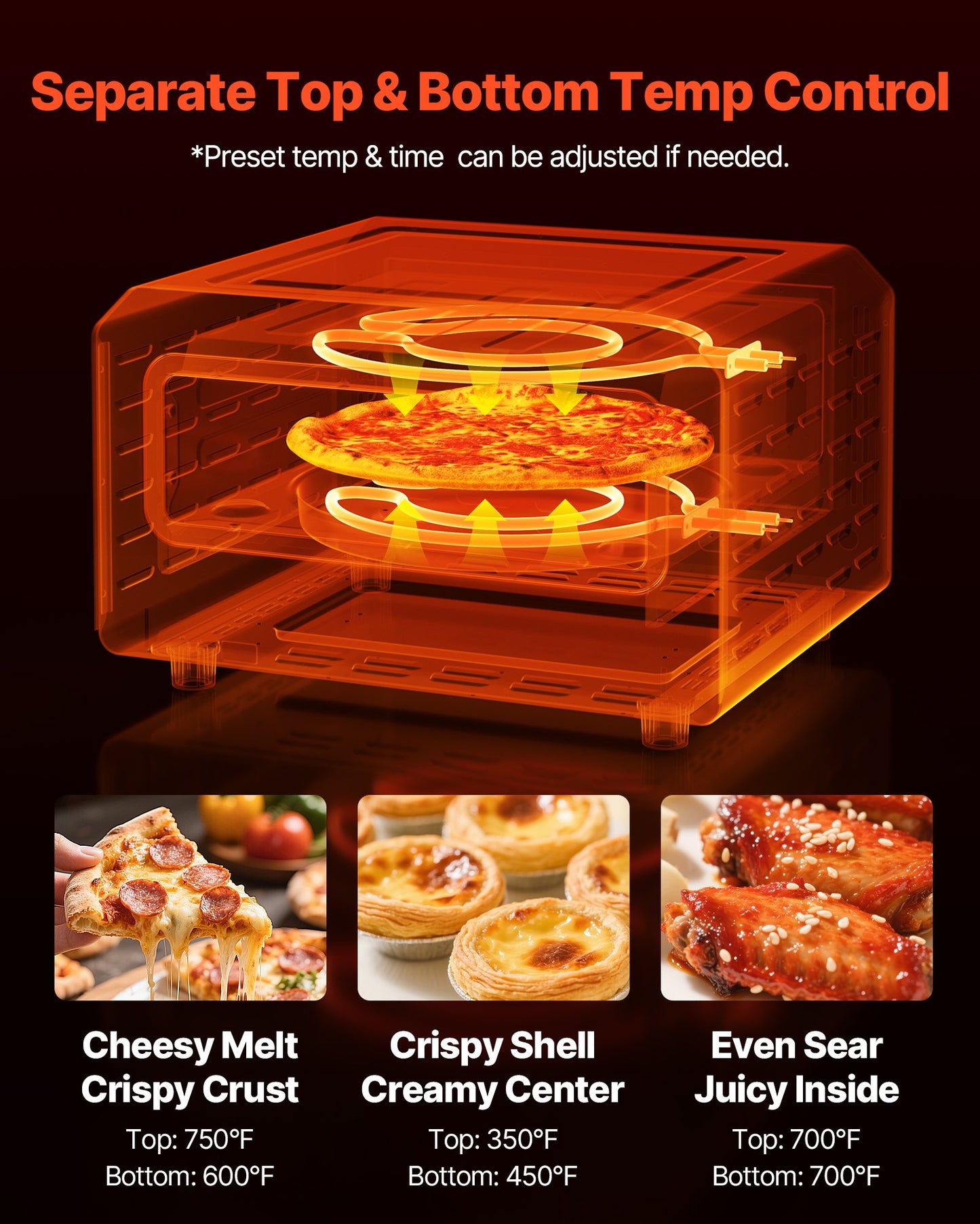 12 Inch Electric Pizza Oven With Pizza Stone 750F Max Temp Pizza Maker