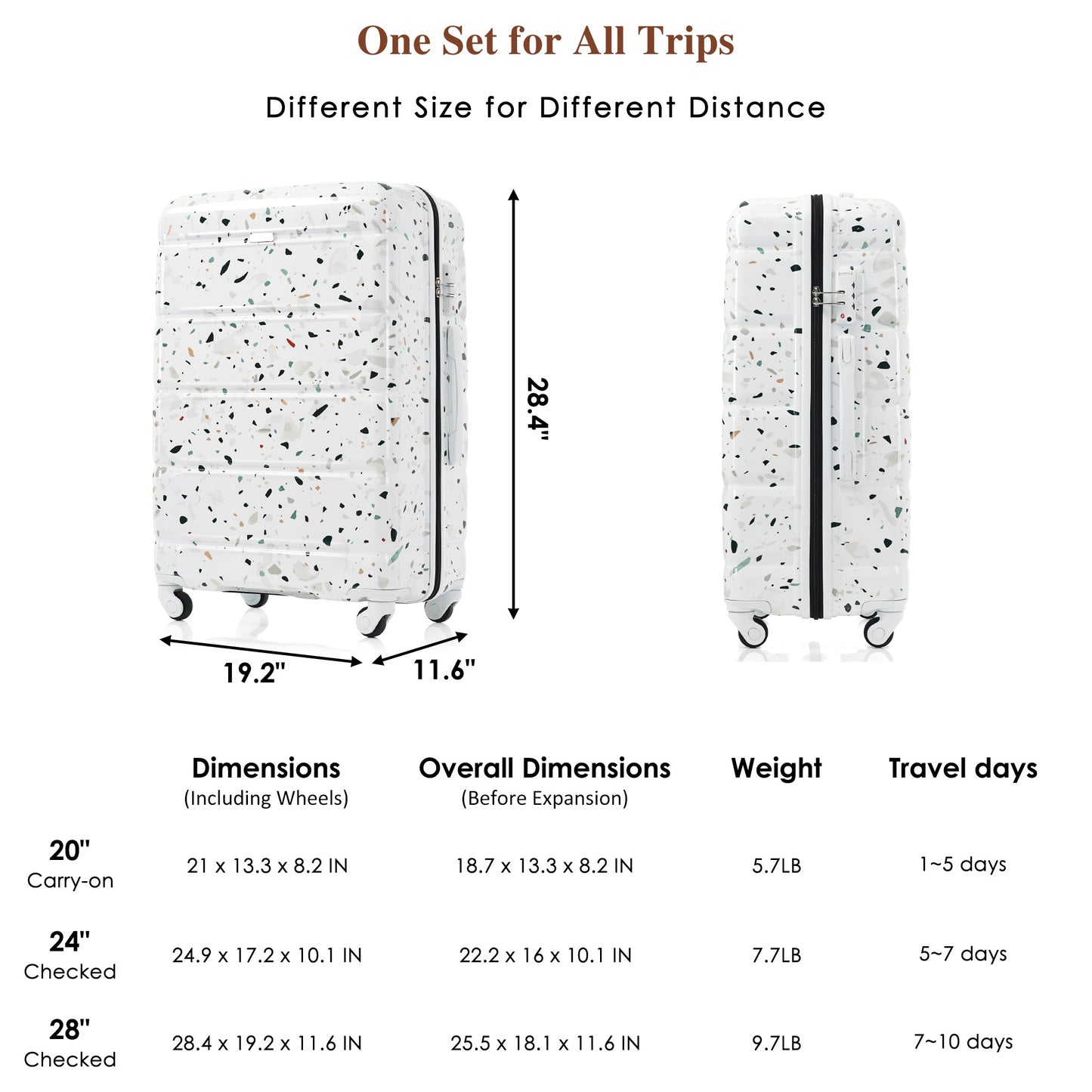 Luggage Set Of 3, 20-inch With USB Port, Airline Certified Carry-on Luggage  , ABS PC Hard Shell Luggage With Spinner Wheels,starry Sky White