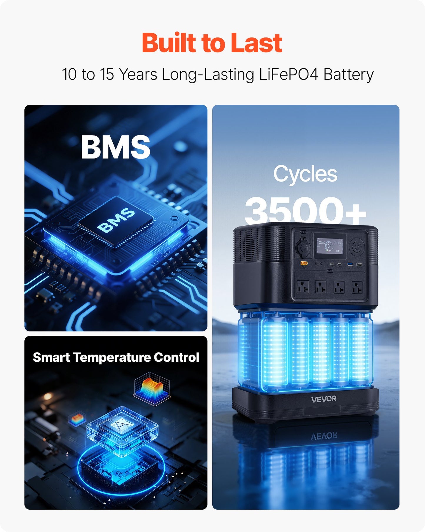 Portable Power Station With 200W Solar Panel, 1200W Solar Generator Power Station, 806Wh LiFePO4 Battery Backup With 9 Output Ports For Home Emergency, Outdoor Camping, RV Travel