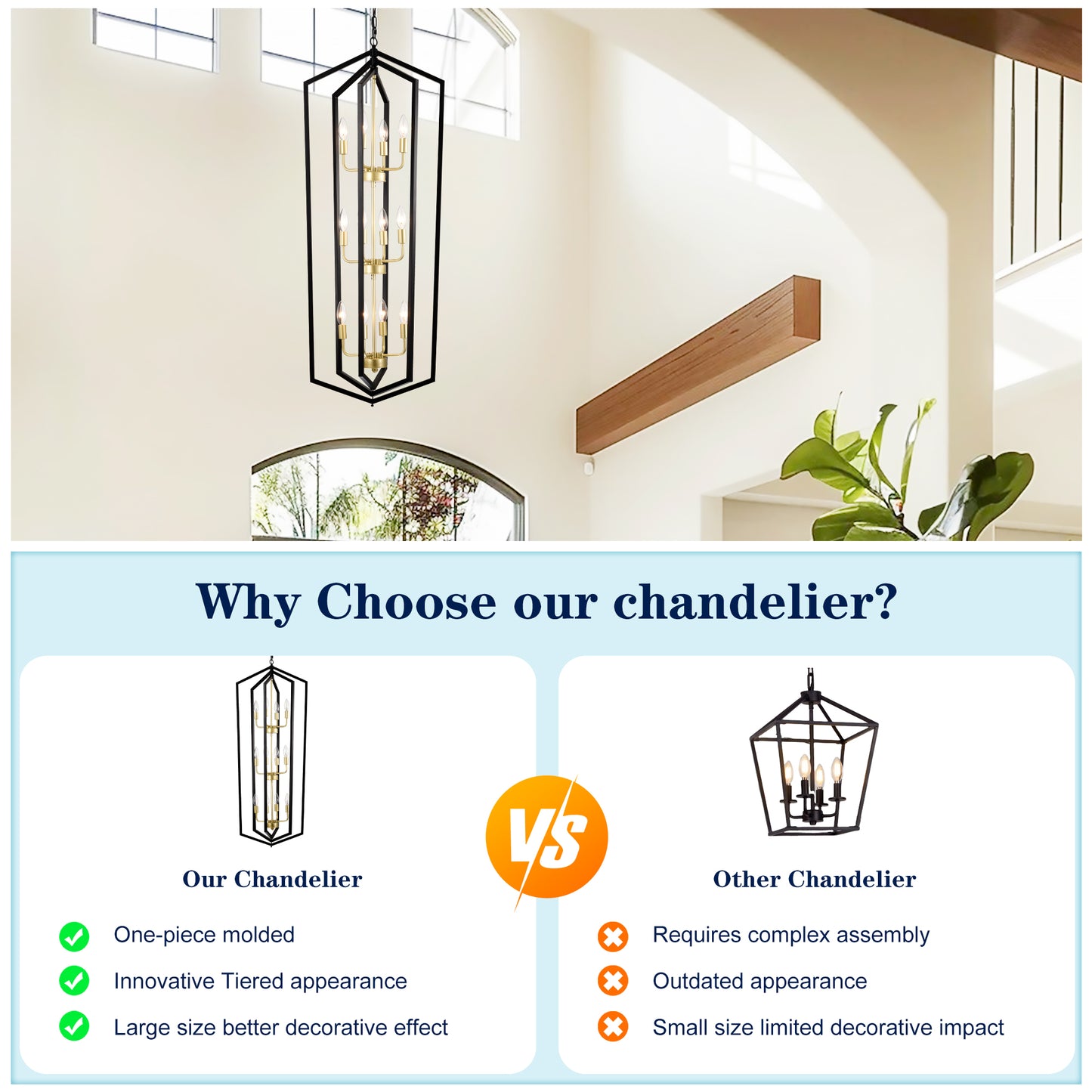 12-Light Lantern Tired Farmhouse Ceiling Hanging Light Black Chandelier Metal Modern Pendant Light Fixtures For Kitchen Island Dining Room Living Room Foyer Entryway E12 Bulbs Not Included
