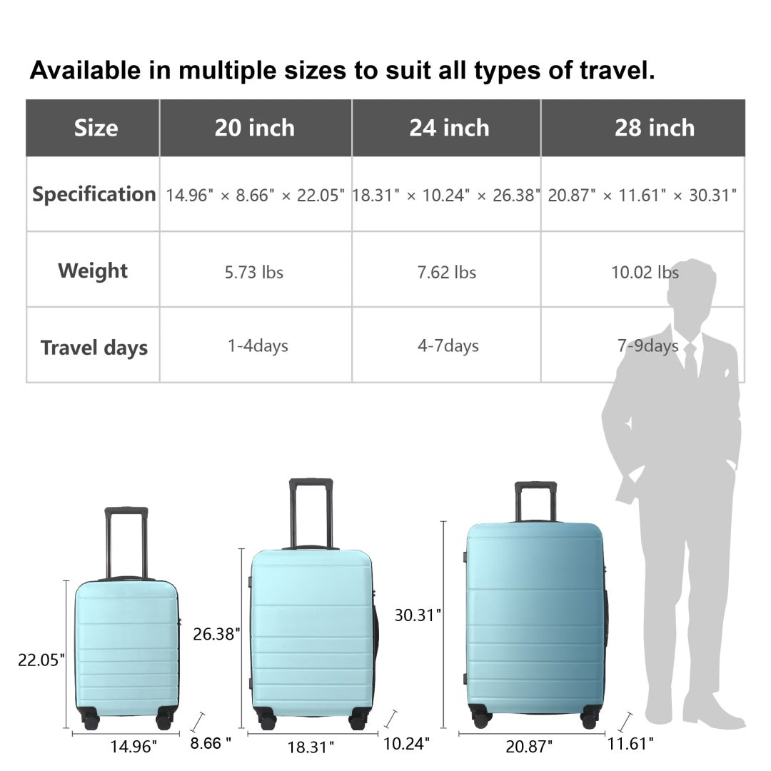 Luggage Sets ABS Hardshell 3pcs Luggage, Lightweight Durable Suitcase Sets Spinner Wheels Suitcase With TSA Lock 20''24''28'' Available Blue