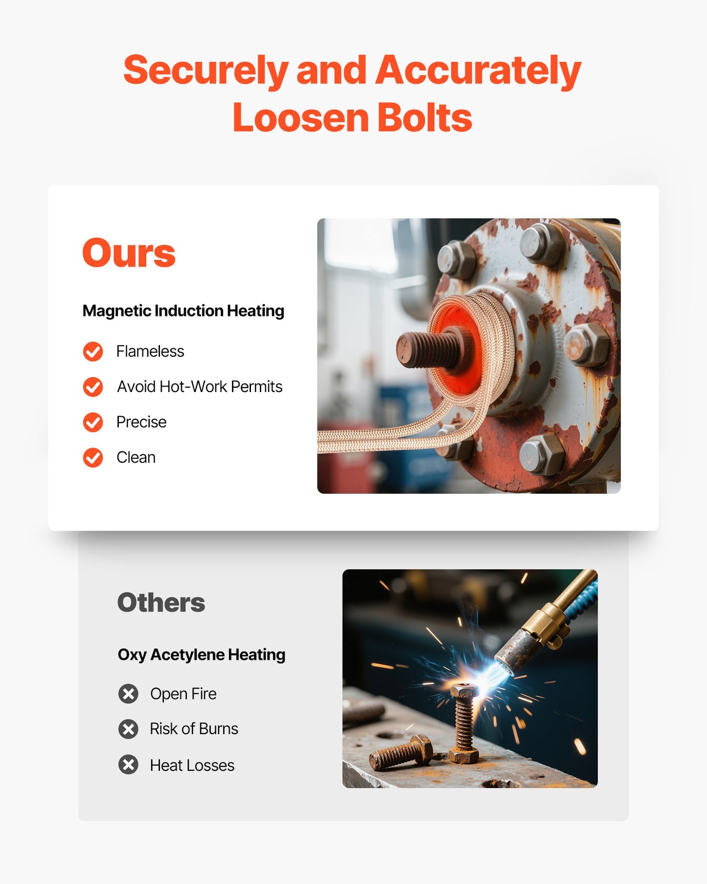 Induction Heater Bolt Removal, 1100W 110V Magnetic Induction Heater Kit, Handheld Nut Buster Tool, Mini Heating Machine For Rusty Screw Removing, Car Garage Repairing Tools With 3 Coil
