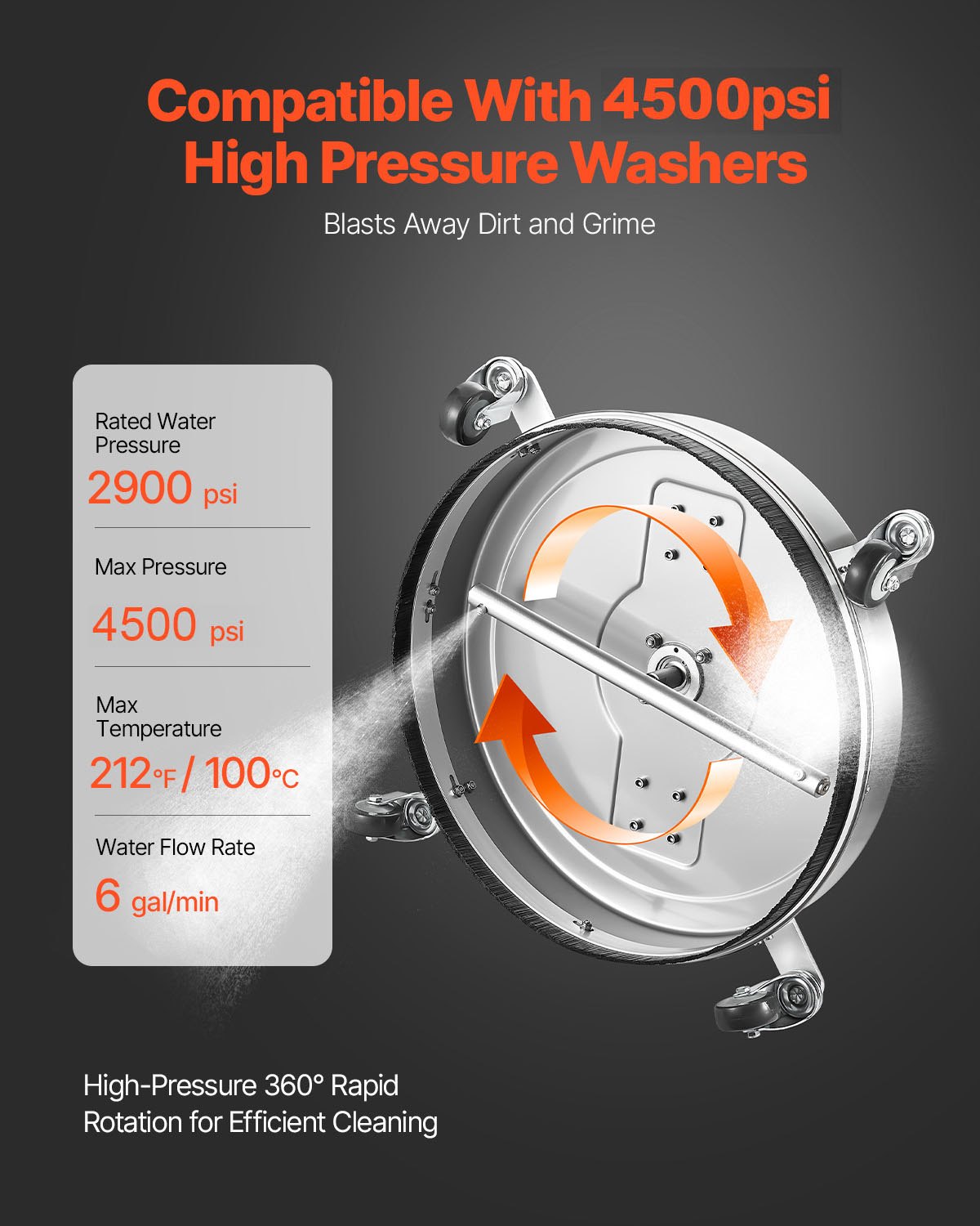 21' Pressure Washer Surface Cleaner 4 Wheels Dual Handle 4000 Max PSI