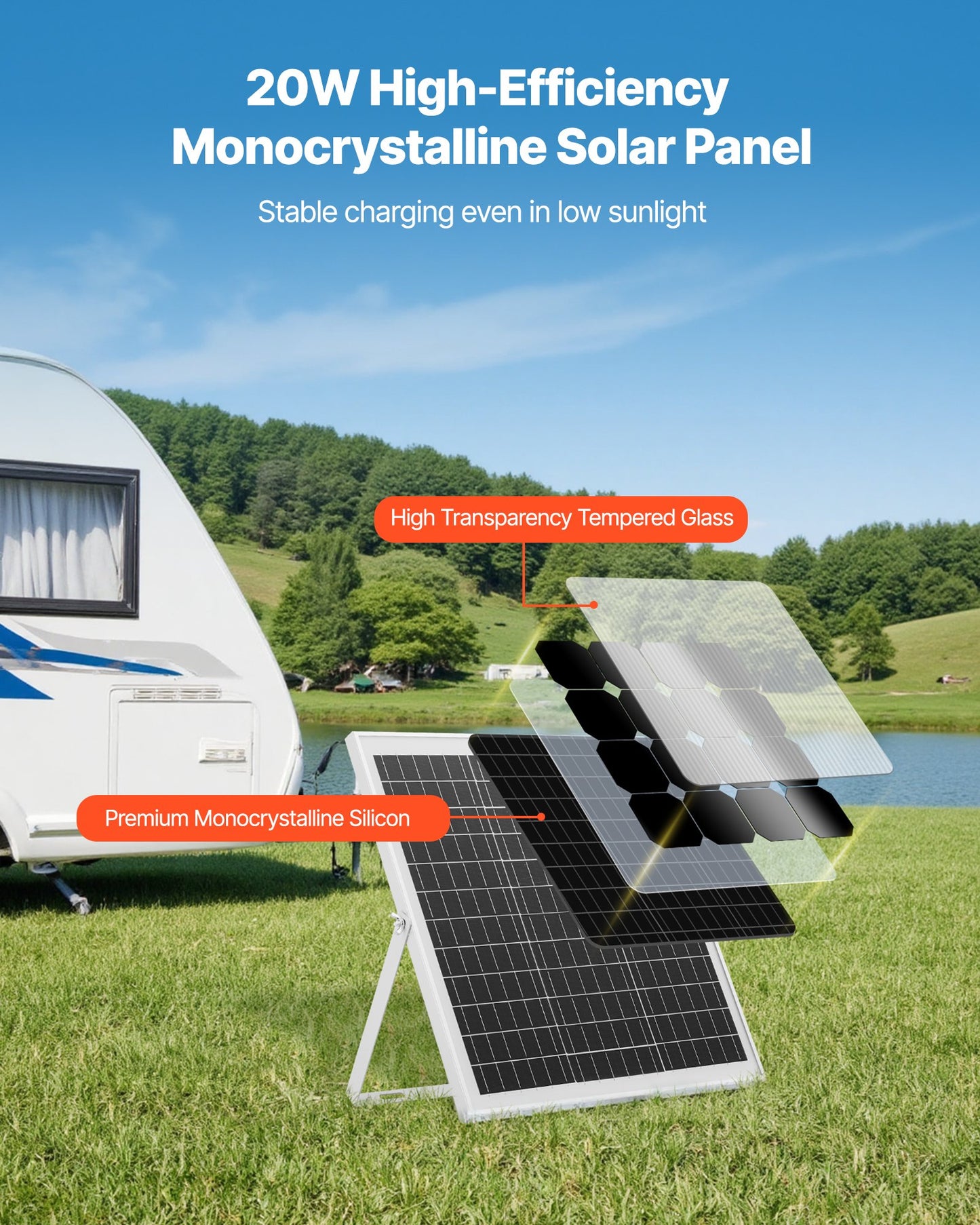 20W 12V Solar Panel Battery Charger, Solar Battery Trickle Charger Maintainer With Intelligent MPPT Controller & Adjustable Mount Bracket, IP67 Waterproof For Car Boat RV Motorcycle Trailer