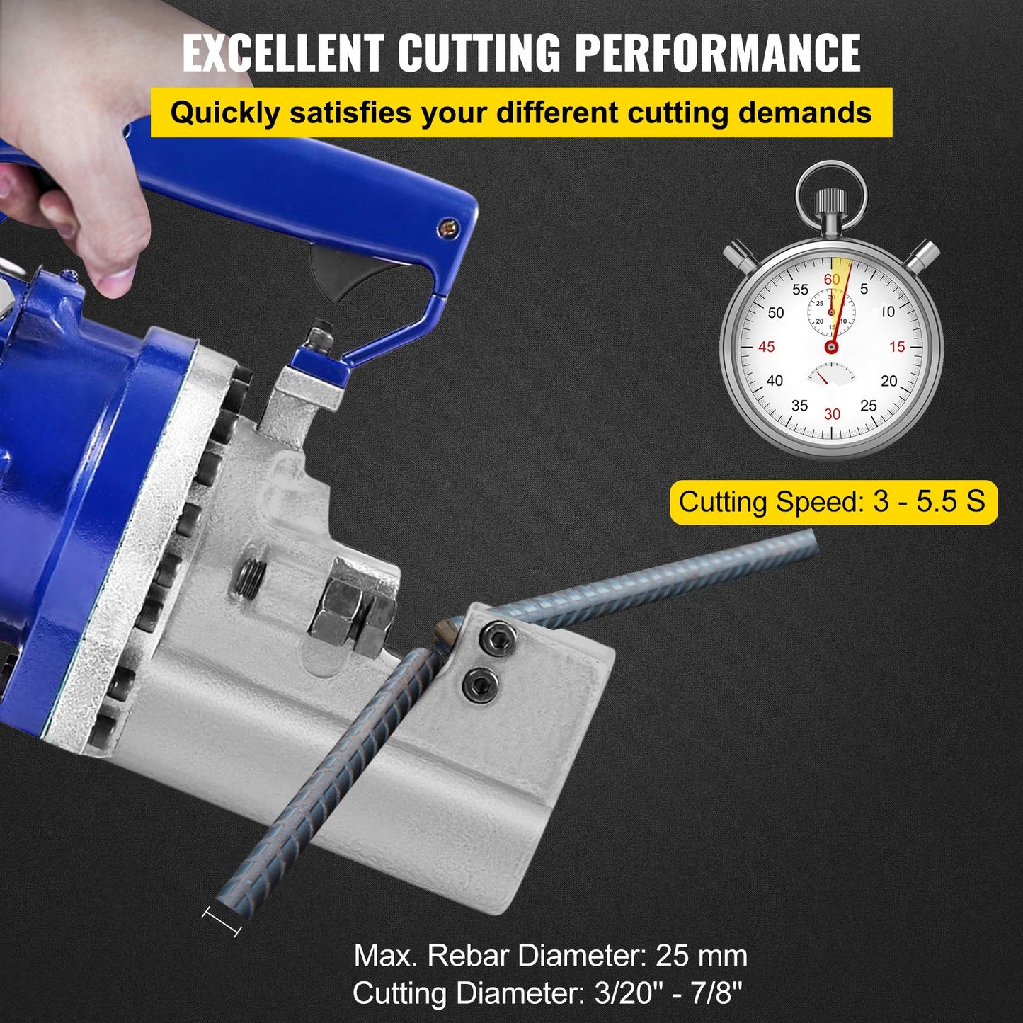Electric Rebar Cutter, 1700W Portable Electric Hydraulic Rebar Cutter, Cutting Up To 1 Inch #8 4-25mm Rebar Within 5 Seconds,110V,with Easy To Carry Stainless Box