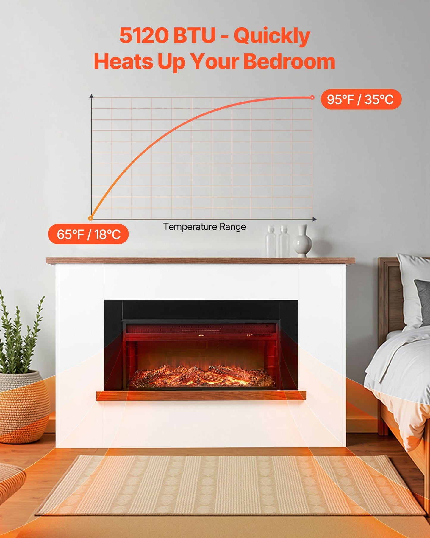 65.5 Inch Freestanding Fireplaces, 1500W 5120BTU Fake Electric Fireplace Stove Heater With Mantel, Overheating Protection, Adjustable Flames,Timer, Remote, For Living Room,Bedroom